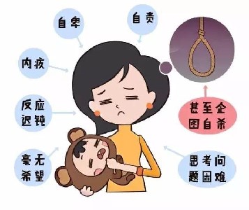抑郁症训练